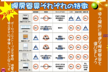 道東本店便り～コスモスベリーズ2024年10月号